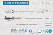 肇庆房价补贴申请全攻略，条件、流程、材料一文读懂