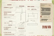 萧县生活补贴申请全攻略，条件、流程、材料及注意事项