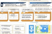 邹城租房补贴申请条件详解，政策解读、 eligibility与申请流程指南