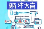 联通限时流量领取指南