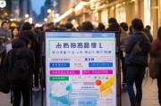 潍坊场所码领取指南
