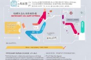 绥芬河就业补贴申请全攻略，条件、流程、材料及注意事项详解