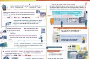 上海房租减免补贴申请全攻略，政策解读、条件与流程详解