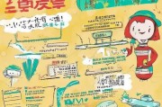 失业金领取指南，让你的生活再贵重一点！