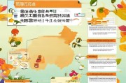 湖北水果补贴申请全攻略，条件、流程、注意事项详解