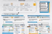 乐清房屋租赁补贴申请指南，条件、流程、材料全解析