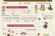 鄱阳县人才政策补贴申请全攻略，从政策解读到实操指南