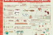 重庆残疾人补贴申请全攻略，政策解读、条件与流程详解