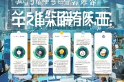 宝鸡企业获客指南，2024年这5招让你订单爆满！