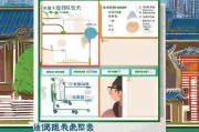 扬州购房补贴申请全攻略，办理地点、流程、材料及注意事项