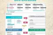 长沙面试补贴申请全攻略，条件、流程、材料一文读懂