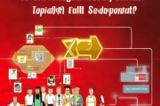 技师申请补贴全攻略，政策红利直达技能人才