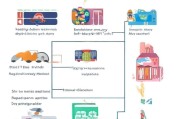 2024年租房屋补贴申请全攻略，条件、流程、材料、注意事项一文读懂