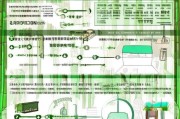 毛竹虫害补贴申请全流程指南，从申报到发放的详细步骤与注意事项