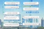 中山市比亚迪汽车补贴申请指南，政策解读、流程详解与注意事项