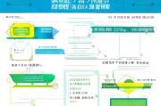 宁夏个人复工补贴申请指南，政策解读、申请流程与注意事项