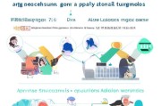 广州市灵活就业社会保险补贴申请对象全面解析，谁能申、怎么申、注意事项