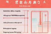 重庆产检补贴申请全攻略，条件、流程、材料一篇搞定