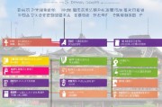 山西函授补贴申请全攻略，条件、流程、注意事项详解