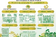 香蜜湖补贴申请全攻略，政策解读、流程指引与注意事项