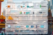 北京外地车牌领取指南，step by step 解决你的难题