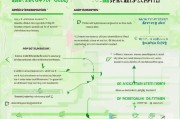 利通区绿化补贴申请指南，政策解读、流程与实操要点