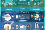 国外大学就业补贴申请全攻略，从资格条件到成功获批的实用指南