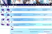 调查经费补贴申请，规范流程、提升效能的实践指南
