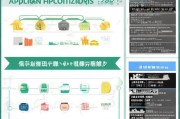 深圳房屋补贴申请全攻略，条件、流程、材料及注意事项