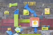 小红书实体获客全攻略，从引流到转化，一步步教你把线上流量变线下客流！