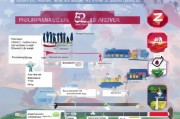 美国签证申请流程时间全解析，从准备到获批的每一步