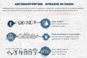南京住房补贴申请全攻略，条件、流程、注意事项，助你轻松申领