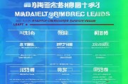 表单获客后期怎么维护？这5步让你的客户资源价值翻倍！