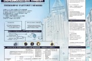 宁波创业中级补贴申请指南，条件、流程与注意事项
