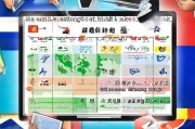 外贸订单获客秘籍，从零开始打造你的国际客户资源库