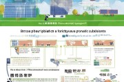 宜宾市光伏补贴申请指南，政策红利、申请流程与实施效益解析