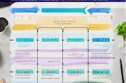 龙华补贴退税申请全攻略，条件、流程、注意事项详解