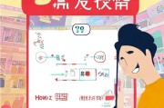 什么是淘宝购物券？如何领取？