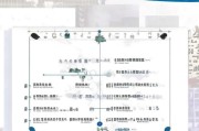郑州求职补贴申请全流程指南，从条件到领取一步到位