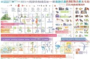 温州培训机构补贴申请全攻略，政策红利、流程指引与实操技巧