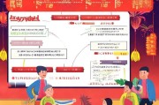 过年留连补贴申请全攻略，条件、流程、注意事项