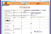 福鼎市防疫补贴申请全攻略，谁可申、怎么领、材料清