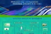深圳补贴申请网址全攻略，2024年最新政策、在线申请流程及注意事项