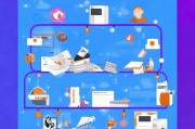 短视频运营获客，从零开始的完整攻略