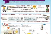 陕西教师购车补贴申请指南，政策解读、流程详解与注意事项