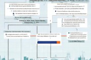 青年未就业补贴申请全攻略，政策解读、申请流程与实用指南