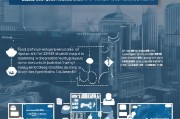 新三板补贴申请全攻略，政策红利解析与实操路径指南