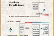 山东省住宿补贴申请全攻略，条件、流程、注意事项详解