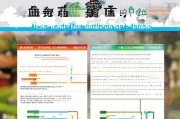 湖南契税补贴申请指南，条件、材料、流程全解析