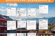 丽江公租房申请全流程指南